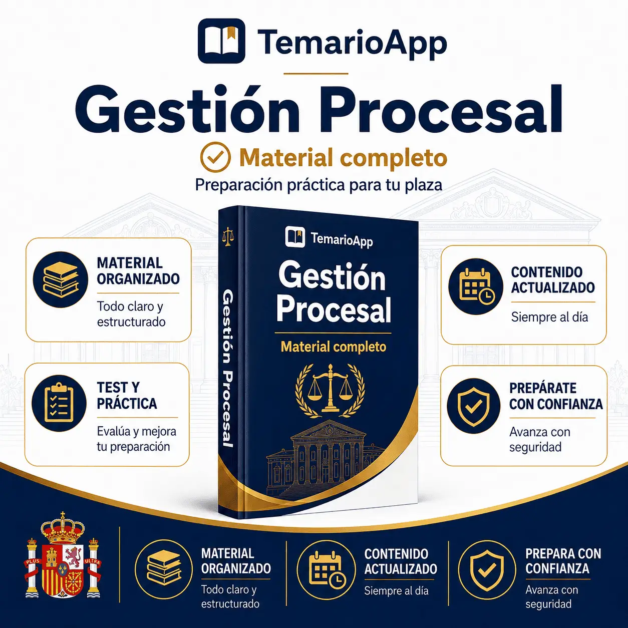 temario y test gestion procesal