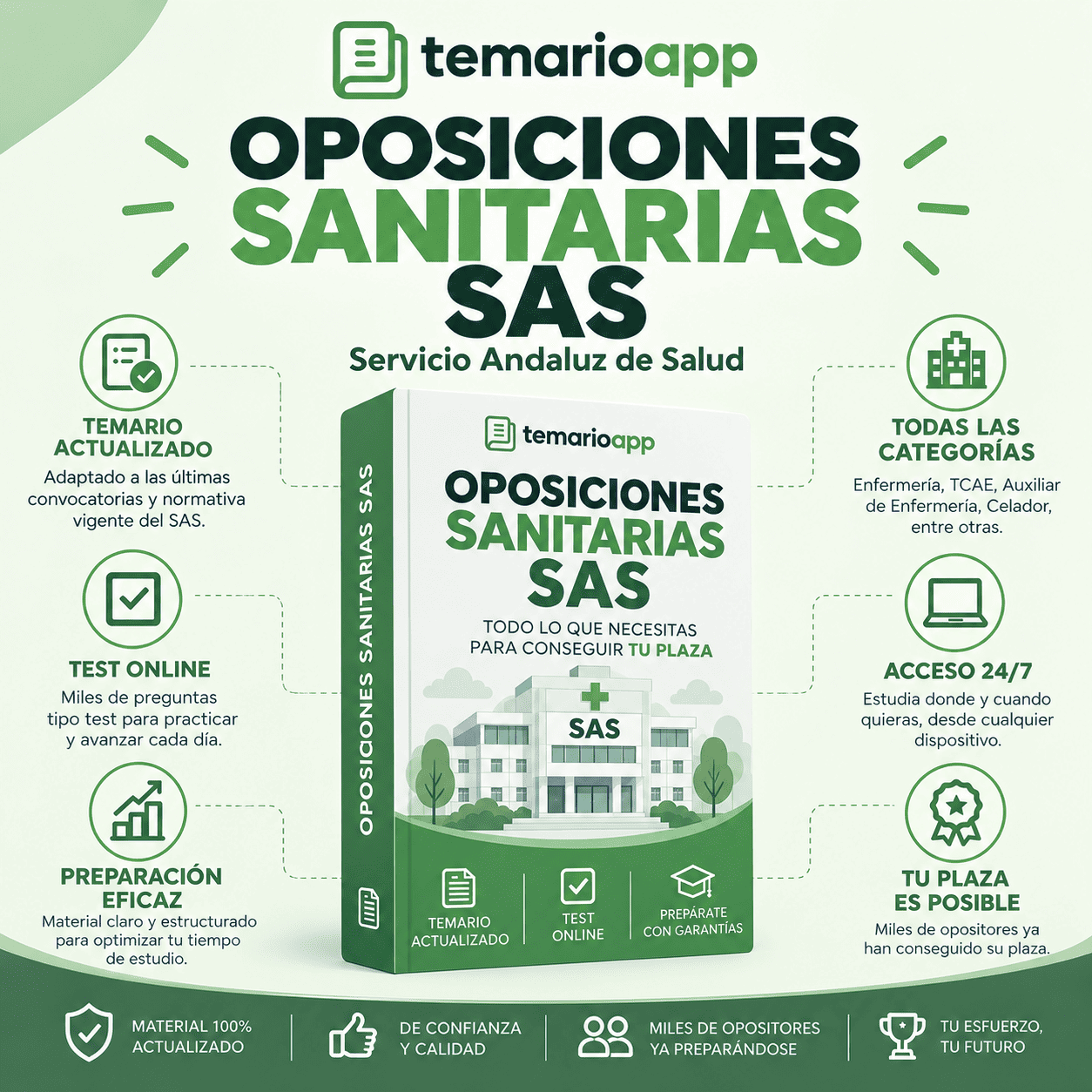 Auxiliar Administrativo del Servicio Andaluz de Salud