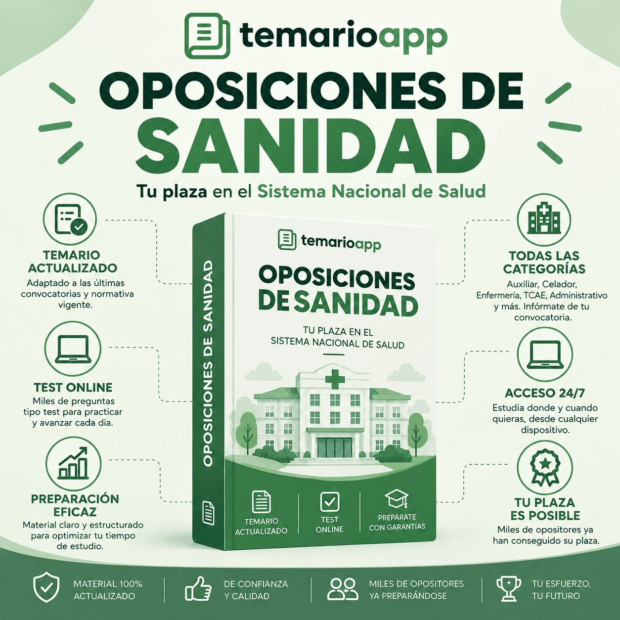oposiciones de sanidad