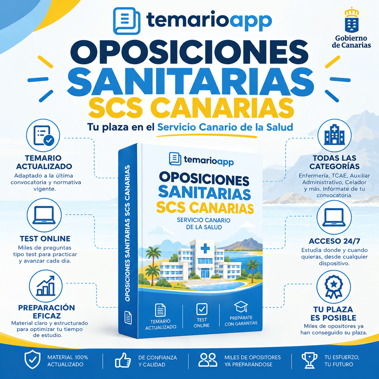 Oposiciones Sanitarias SCS Canarias