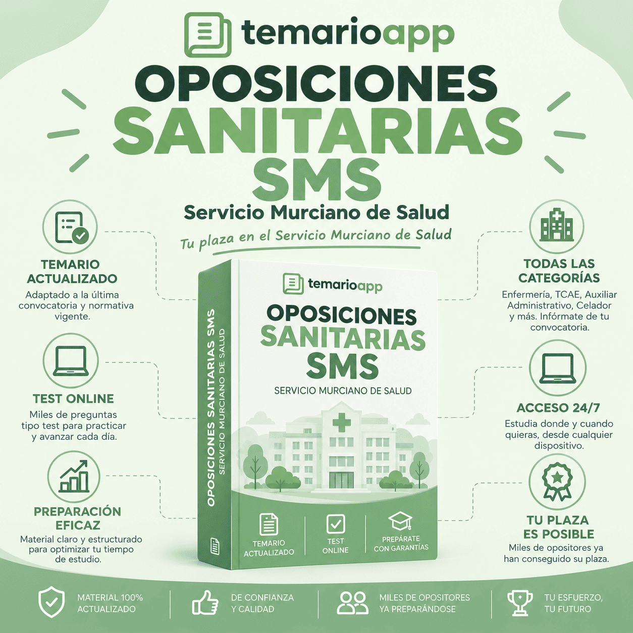 oposiciones del servicio murciano de salud