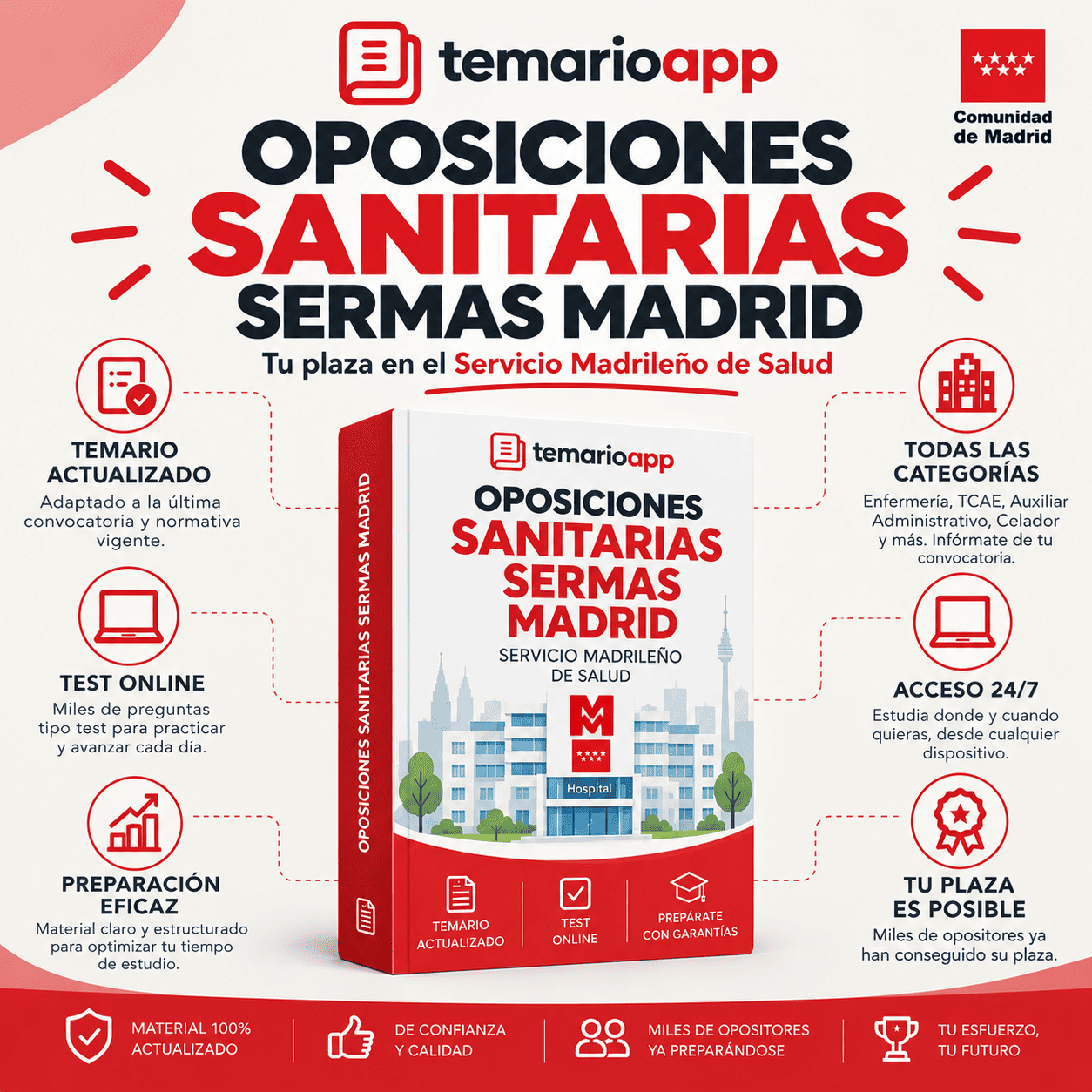 oposiciones sanitarias SERMAS Madrid